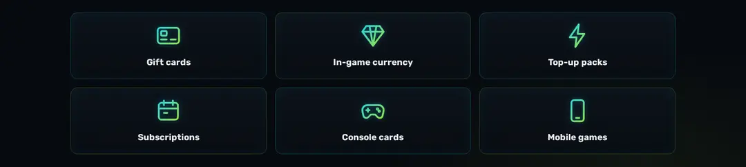 Six dark tiles in two rows of three, each with a cyan-to-lime outline icon and a label: Gift cards, In-game currency, Top-up packs, Subscriptions, Console cards, Mobile games